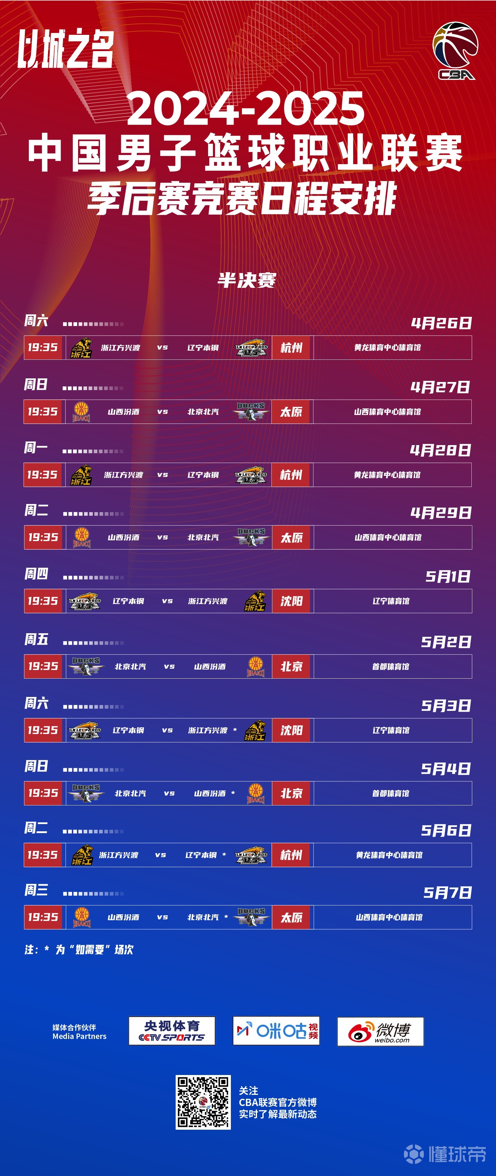 包含CBA季后赛赛程吃紧，多伦多猛龙转会期战术微调，质疑声仍在，赛季目标并未改变的词条-九游娱乐