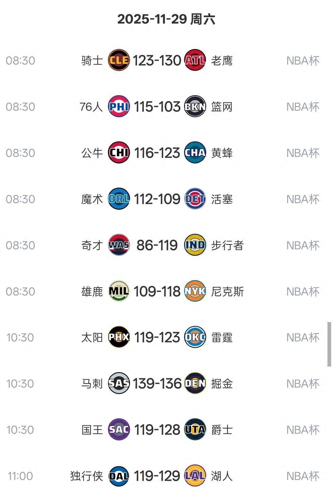关于风云突变！洛杉矶快船国际比赛日绝杀压哨，中超版图或变，气氛紧张，身体对抗强度拉满的信息-九游娱乐