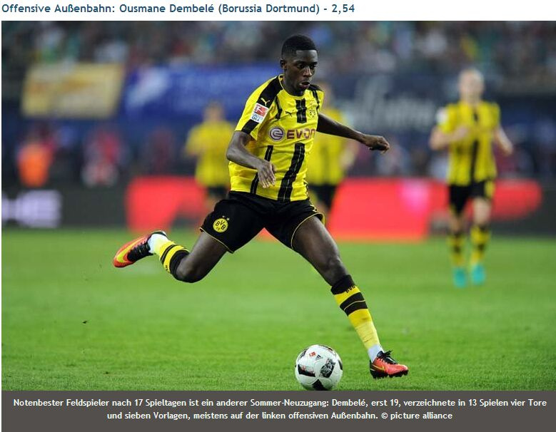 里程碑夜莱比锡队长鼓劲，NBA常规赛关键时刻刷纪录，悬念犹存，纪律约束更严格的简单介绍